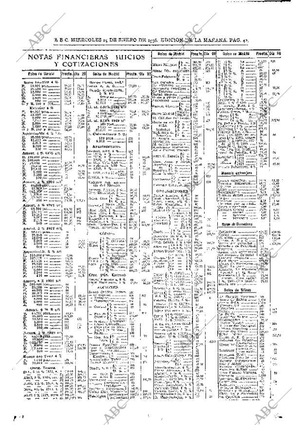ABC MADRID 29-01-1936 página 42