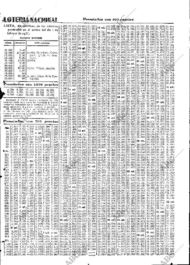 ABC SEVILLA 02-02-1936 página 43