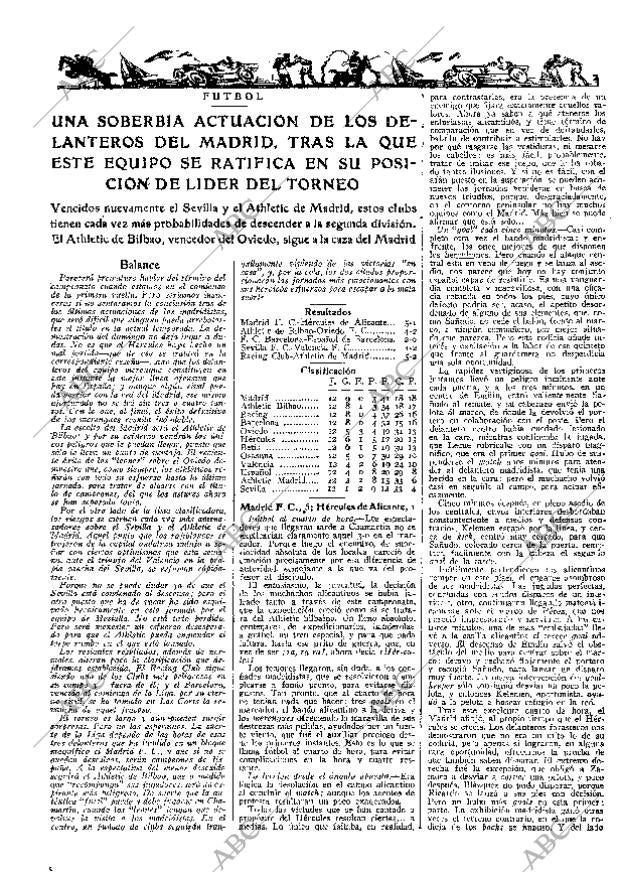 ABC MADRID 03-02-1936 página 44