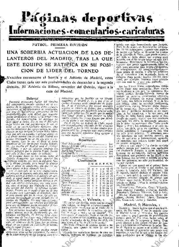 ABC SEVILLA 04-02-1936 página 31