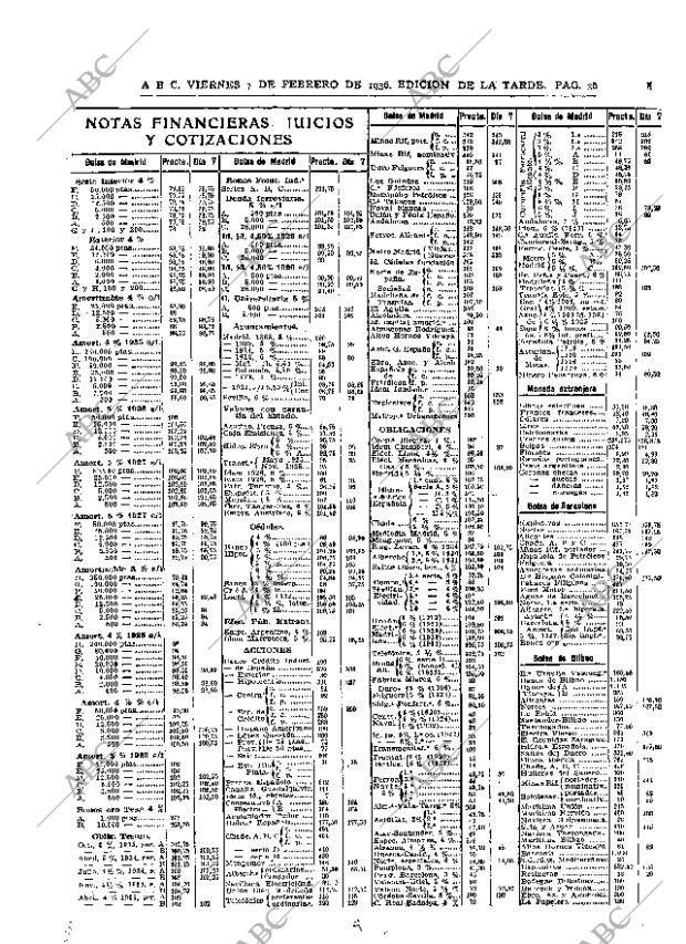 ABC MADRID 07-02-1936 página 36