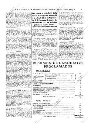 ABC MADRID 10-02-1936 página 19