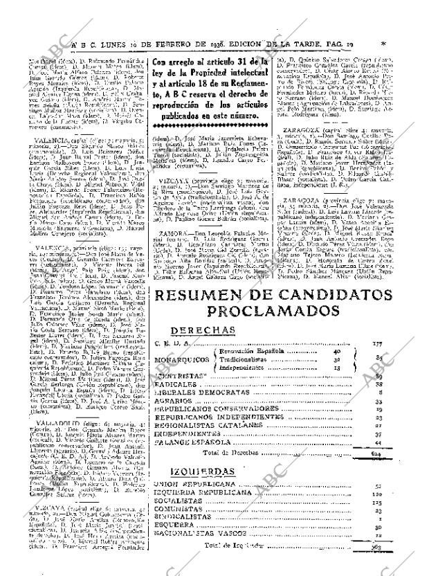 ABC MADRID 10-02-1936 página 19