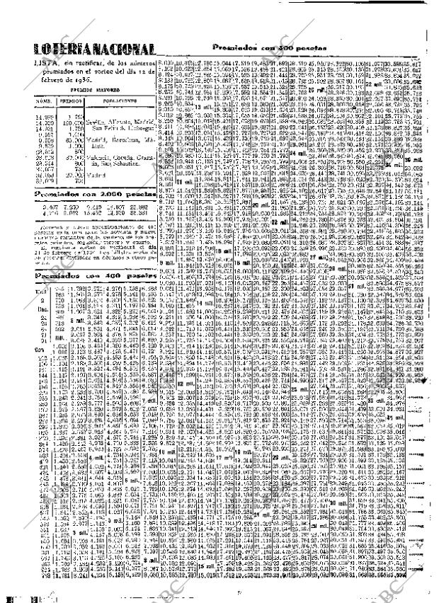 ABC SEVILLA 13-02-1936 página 38