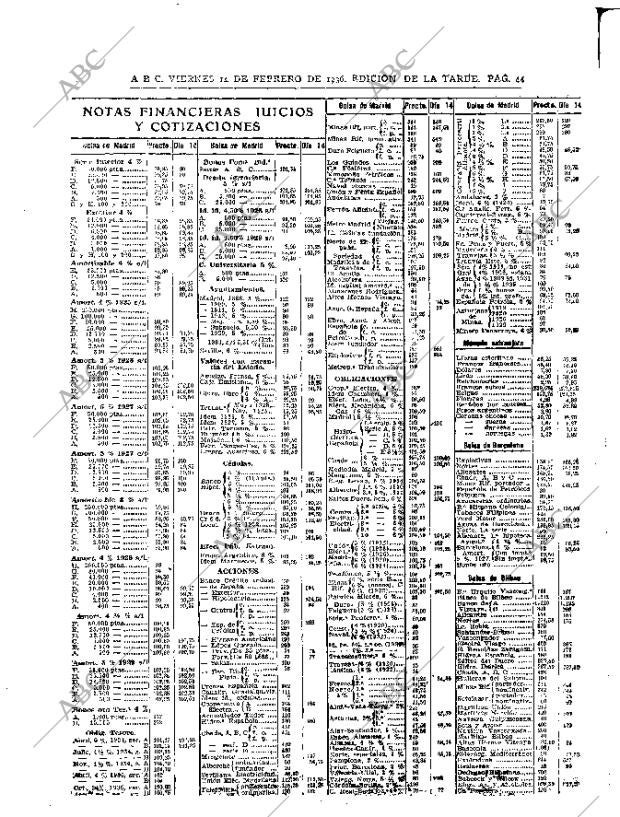 ABC MADRID 14-02-1936 página 44