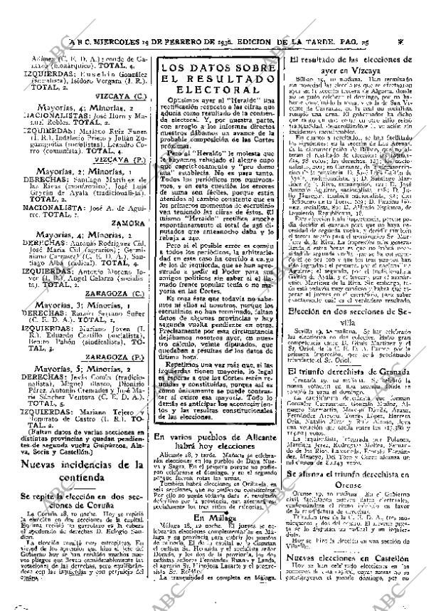 ABC MADRID 19-02-1936 página 25