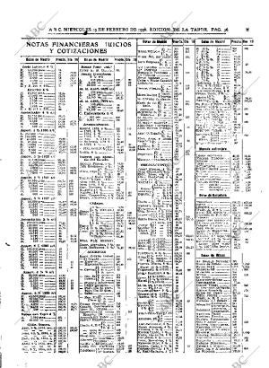 ABC MADRID 19-02-1936 página 36