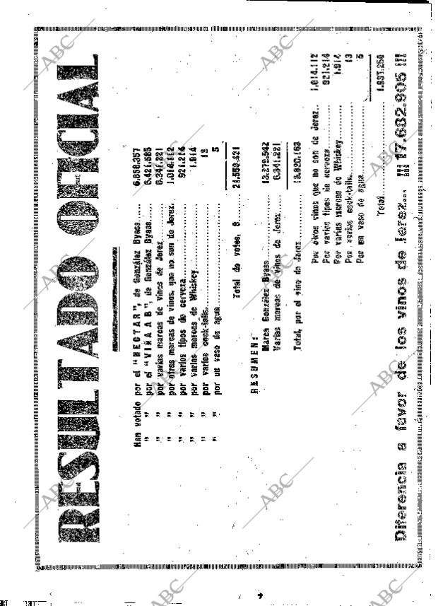 ABC SEVILLA 19-02-1936 página 16