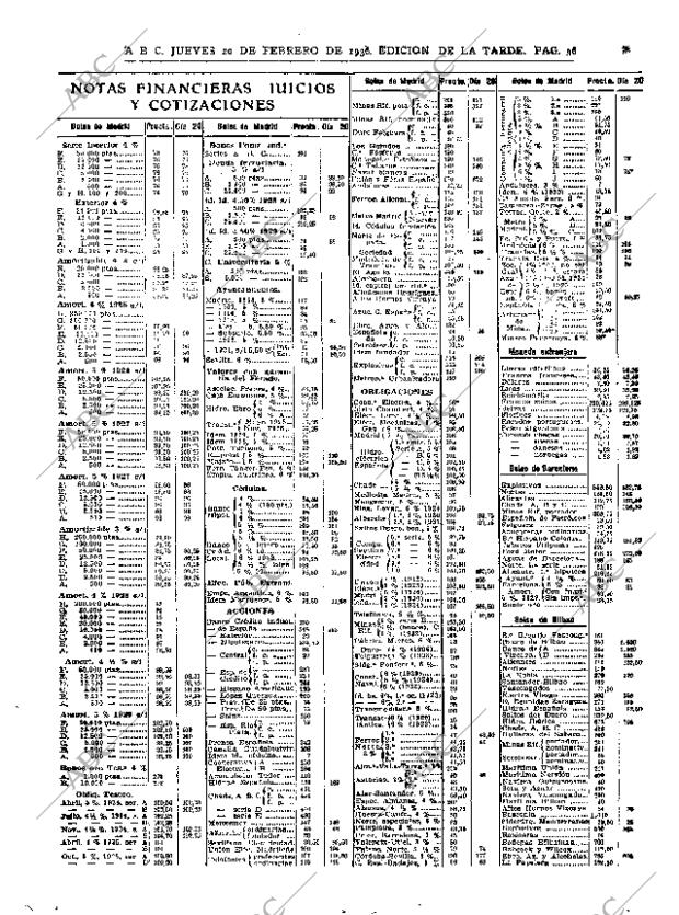 ABC MADRID 20-02-1936 página 36