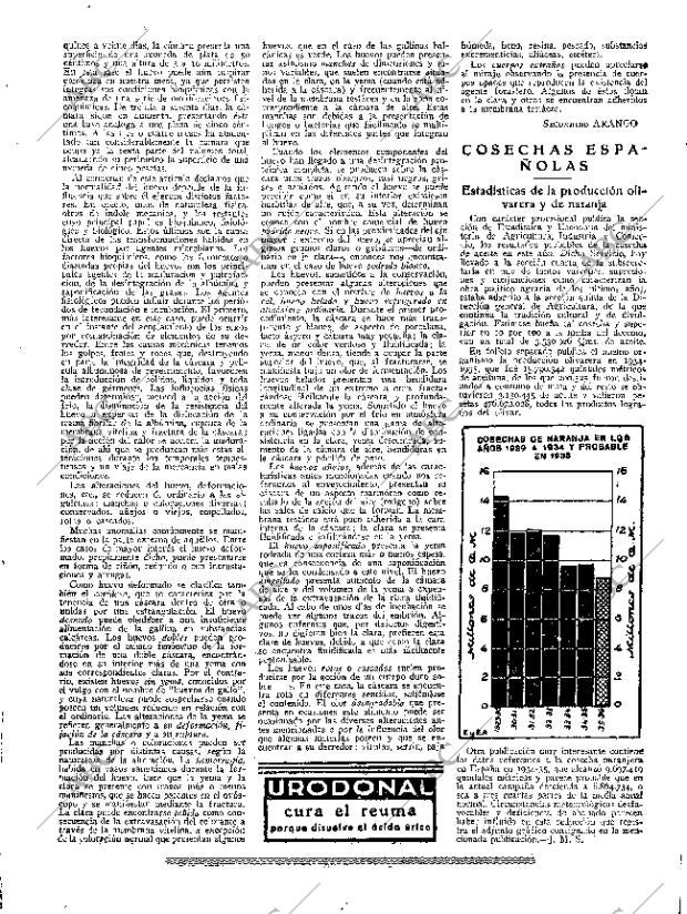 ABC MADRID 21-02-1936 página 16