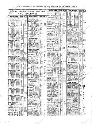 ABC MADRID 21-02-1936 página 38