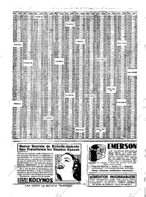 ABC MADRID 21-02-1936 página 52