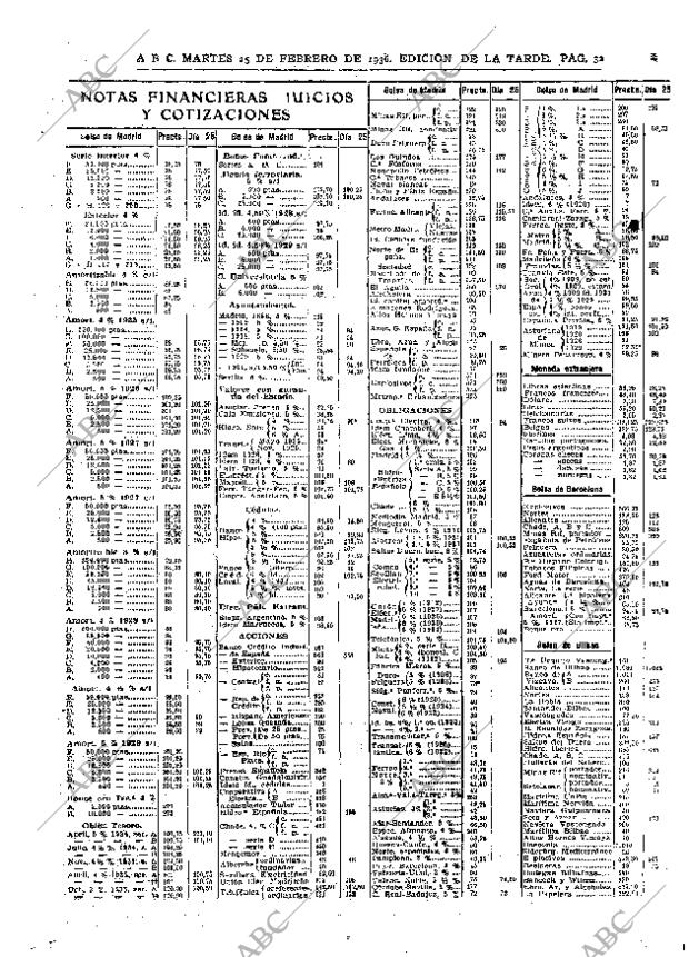 ABC MADRID 25-02-1936 página 32