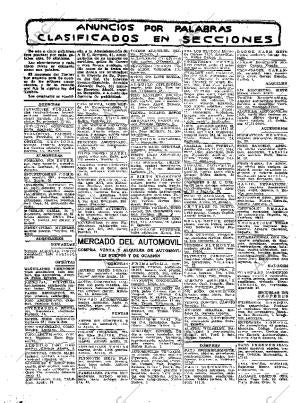 ABC MADRID 01-03-1936 página 68