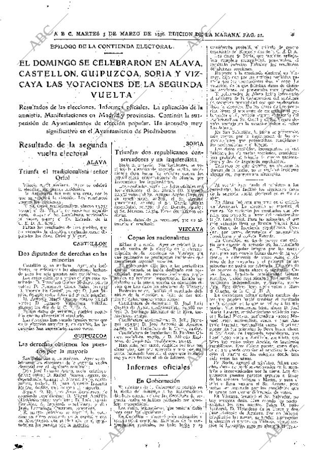 ABC MADRID 03-03-1936 página 21