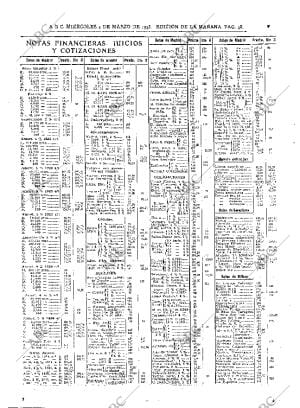 ABC MADRID 04-03-1936 página 38