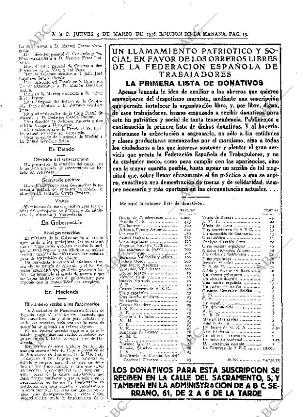 ABC MADRID 05-03-1936 página 19