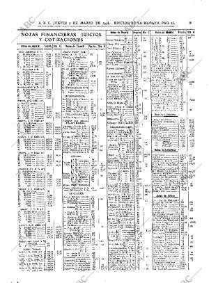 ABC MADRID 05-03-1936 página 36