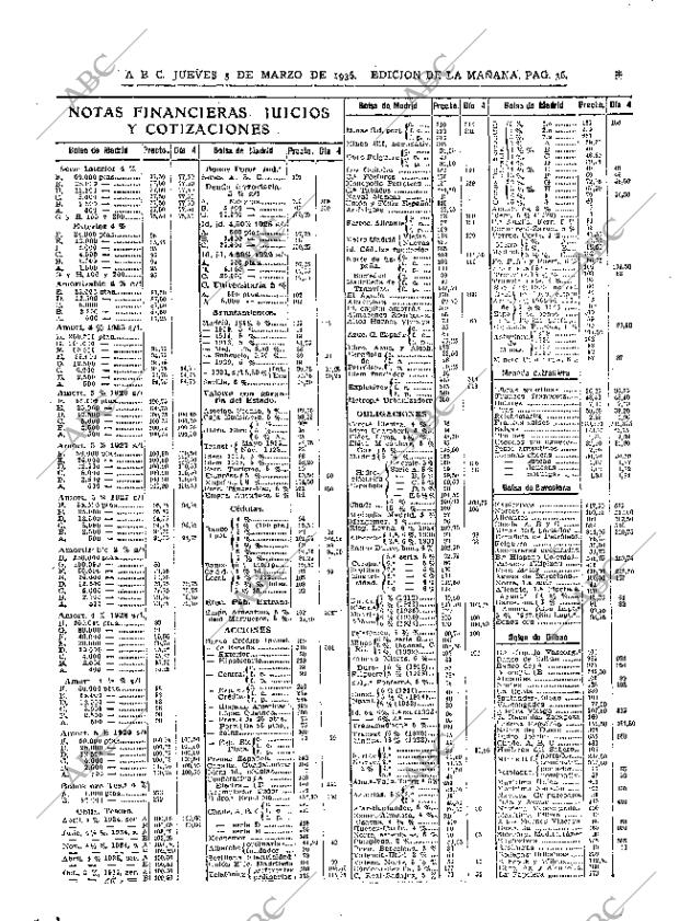 ABC MADRID 05-03-1936 página 36