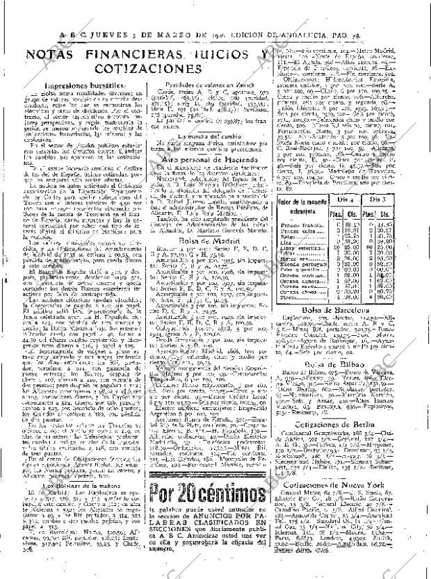 ABC SEVILLA 05-03-1936 página 35