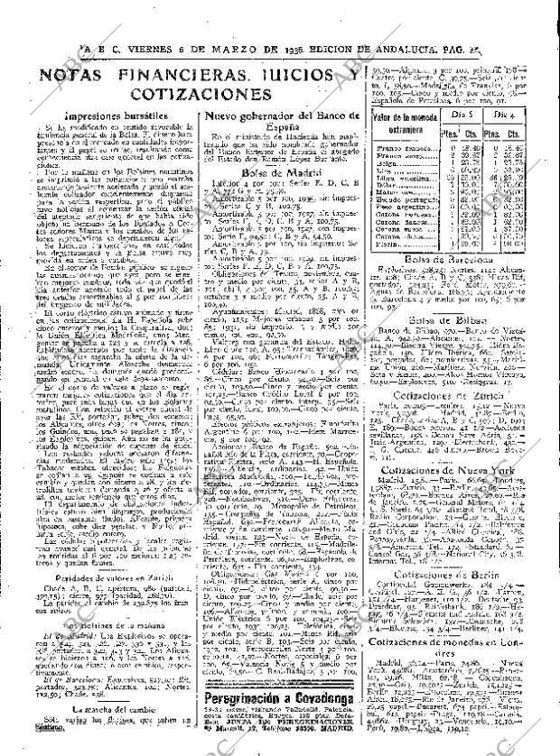 ABC SEVILLA 06-03-1936 página 41