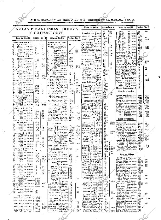 ABC MADRID 07-03-1936 página 38