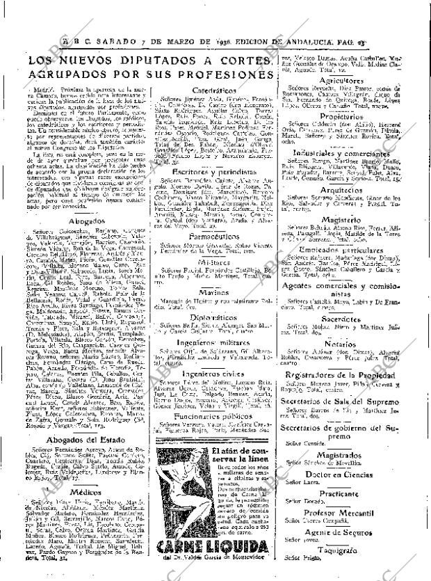 ABC SEVILLA 07-03-1936 página 23