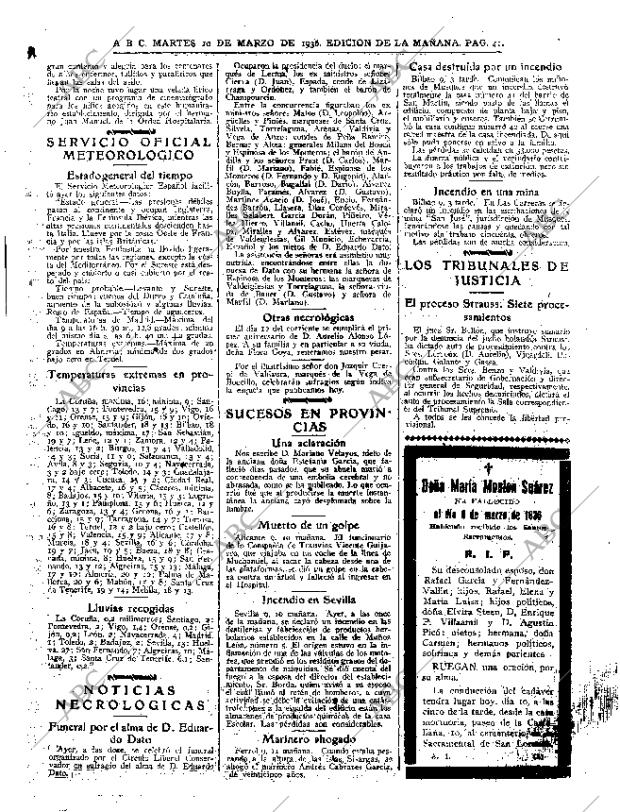 ABC MADRID 10-03-1936 página 41