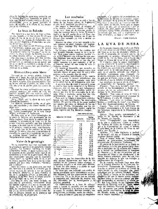 ABC MADRID 13-03-1936 página 15