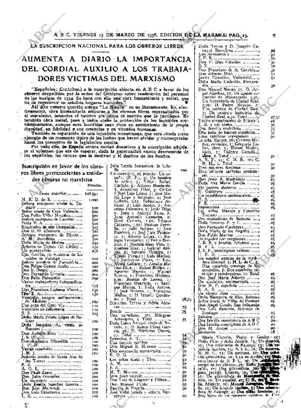 ABC MADRID 13-03-1936 página 23