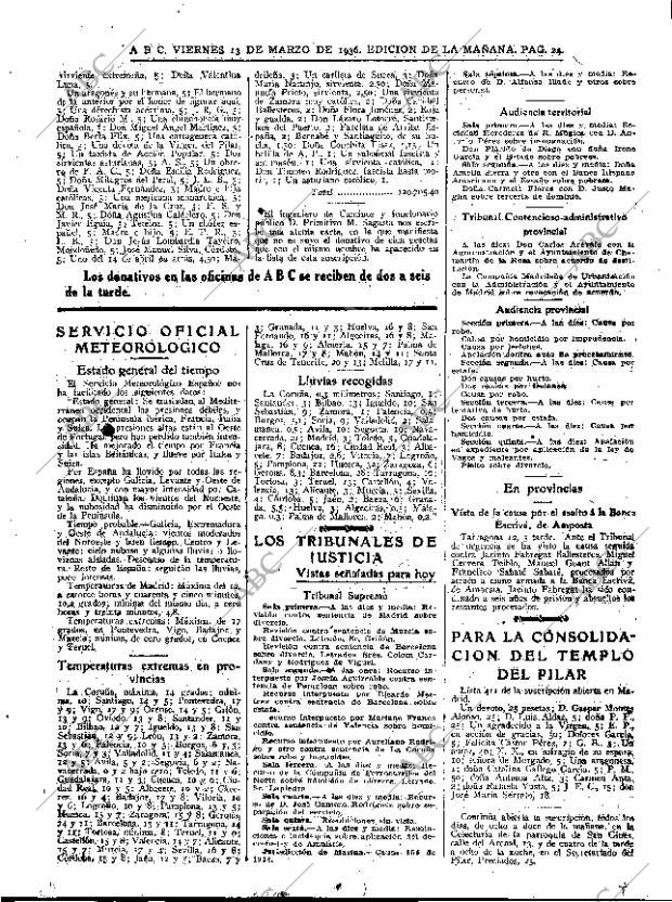 ABC MADRID 13-03-1936 página 24