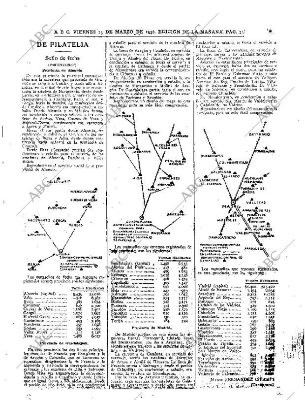 ABC MADRID 13-03-1936 página 31