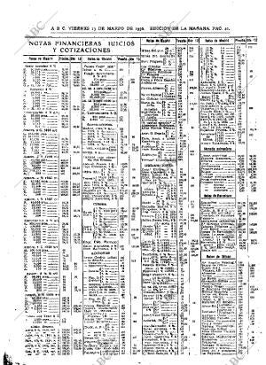 ABC MADRID 13-03-1936 página 42