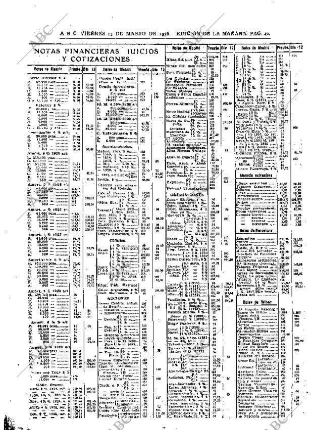 ABC MADRID 13-03-1936 página 42