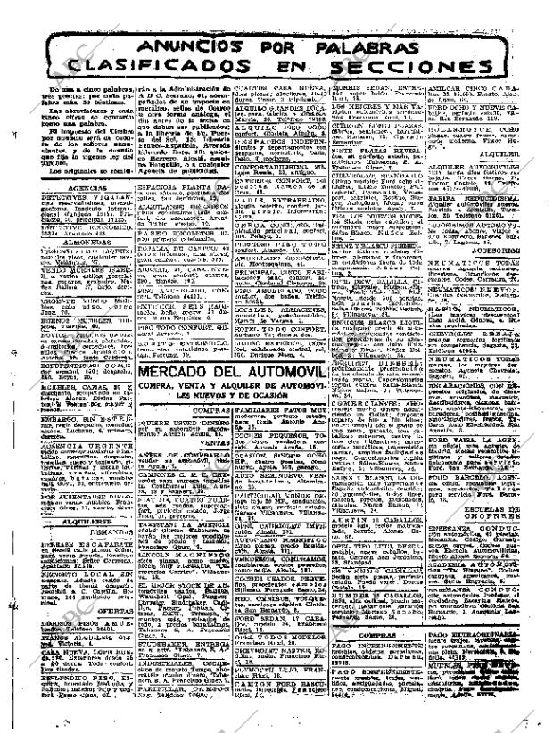 ABC MADRID 15-03-1936 página 77