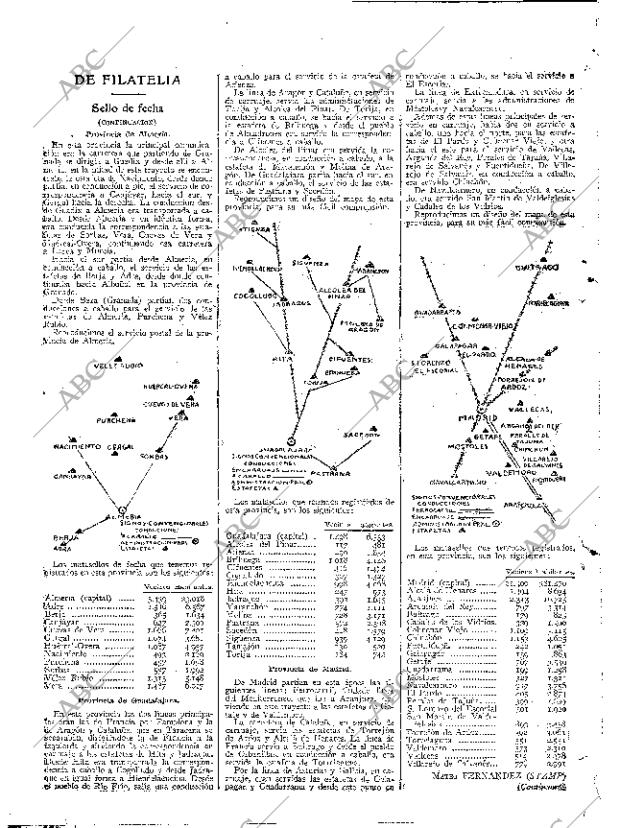 ABC SEVILLA 17-03-1936 página 24