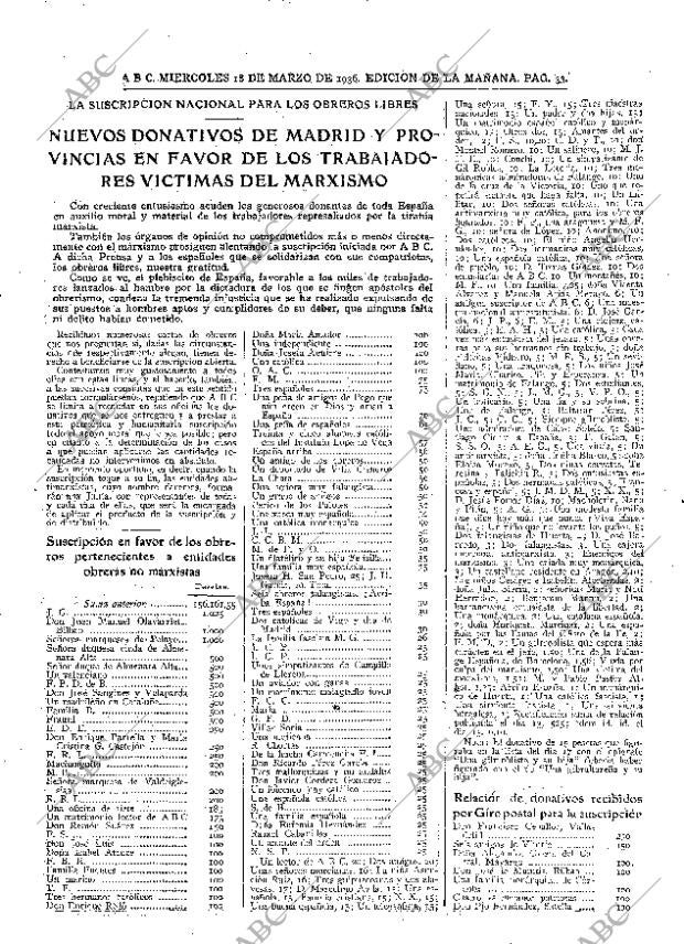 ABC MADRID 18-03-1936 página 33