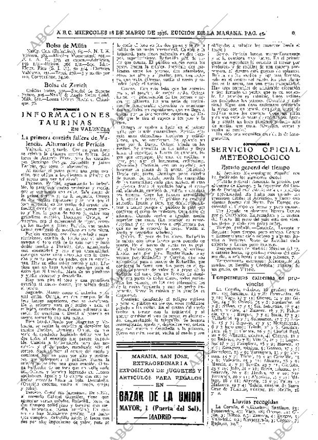 ABC MADRID 18-03-1936 página 45