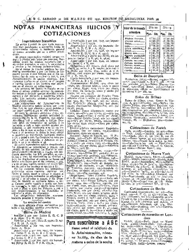 ABC SEVILLA 21-03-1936 página 35