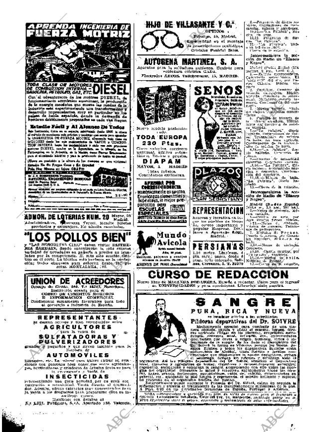 ABC MADRID 22-03-1936 página 70