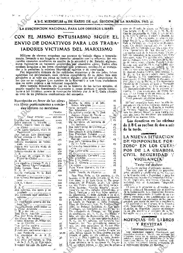 ABC MADRID 25-03-1936 página 31