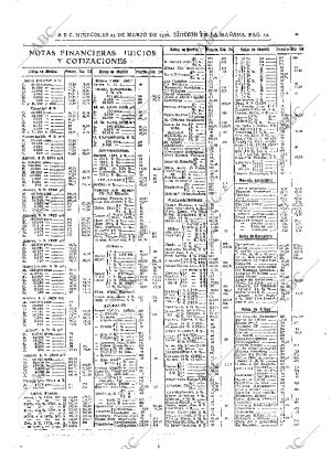 ABC MADRID 25-03-1936 página 42