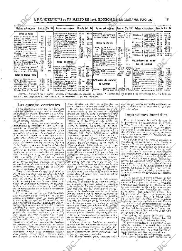 ABC MADRID 25-03-1936 página 43