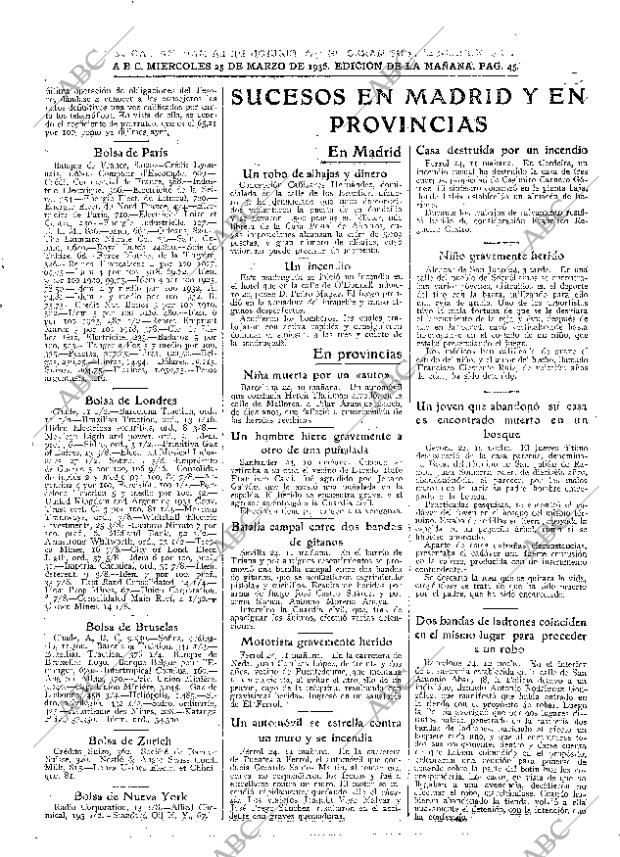 ABC MADRID 25-03-1936 página 45