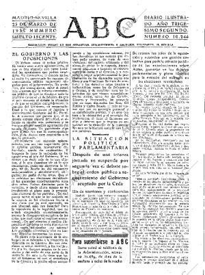 ABC SEVILLA 25-03-1936 página 15