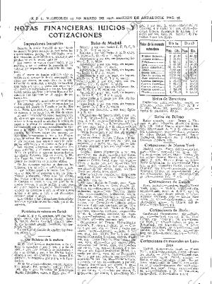 ABC SEVILLA 25-03-1936 página 39