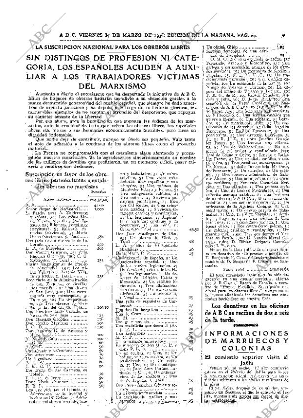 ABC MADRID 27-03-1936 página 29