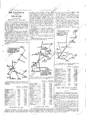 ABC SEVILLA 29-03-1936 página 47