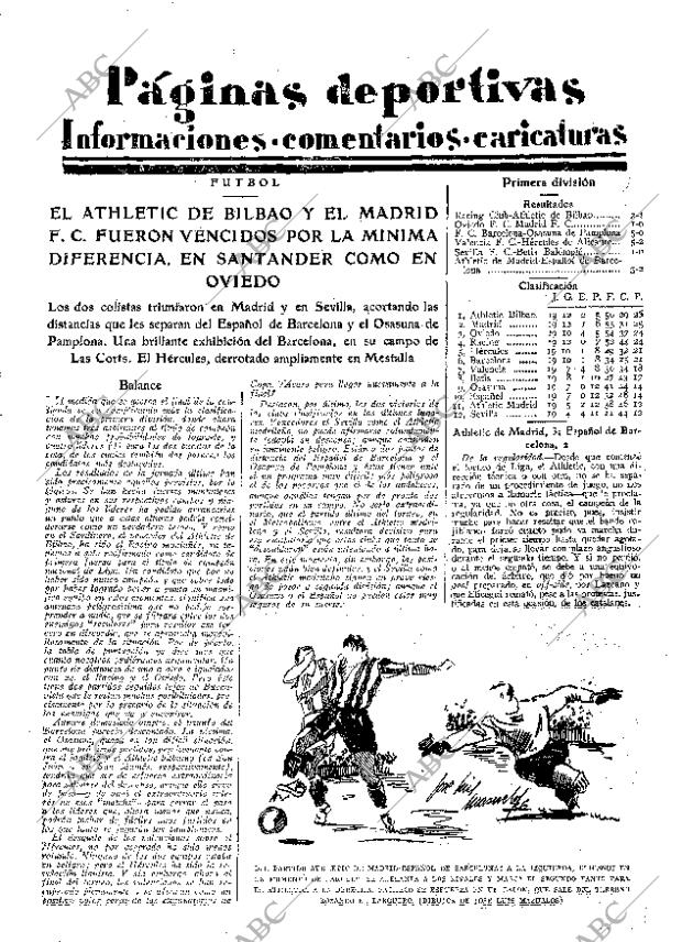 ABC MADRID 31-03-1936 página 49