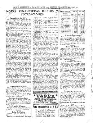ABC SEVILLA 01-04-1936 página 33